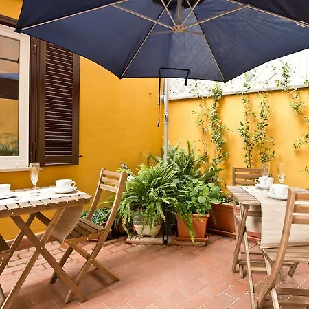 Appia's * Rome